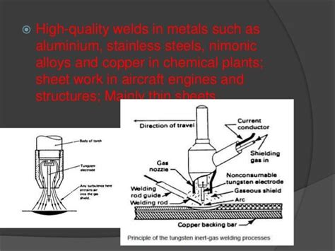 Gas tungsten arc welding