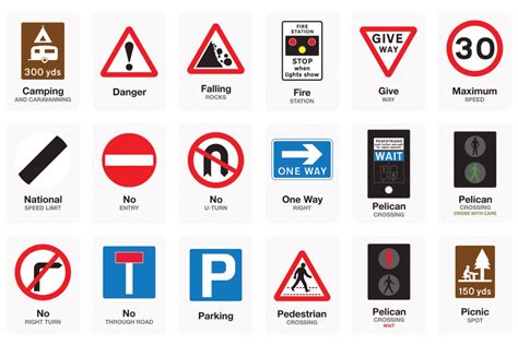 basic-road-signs-uk - Lisas Learners Driving School