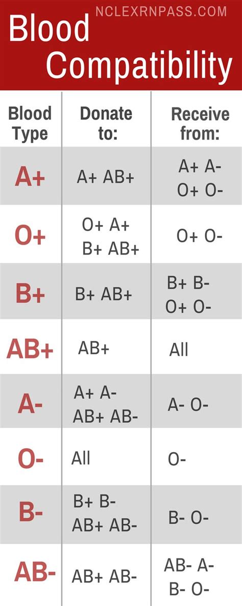 Chemistry Archives - Common Sense Evaluation