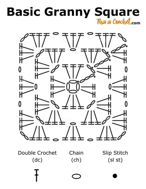 Easy Granny Square Pattern Diagram | Easy.rjuuc.edu.np