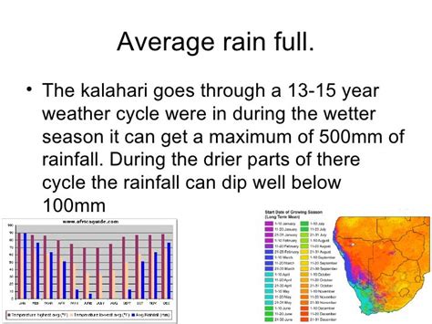 The Kalahari desert Brandon.ppt