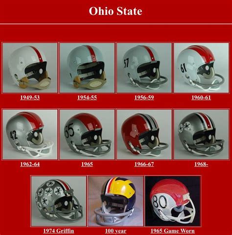 Ohio State football helmet history | Football helmets, Ohio state ...