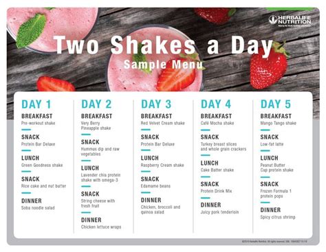 Protein Shake Diet 1 Month at Kelly Flora blog