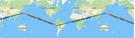 Display line that crosses 180th meridian | JavaScript maps SDK ...