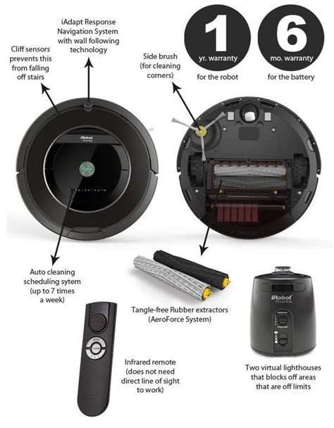 iRobot Roomba 880 Review