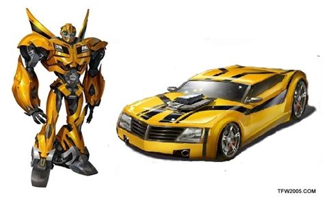 Transformers Prime Bumblebee - Transformers Prime Fan club Photo ...