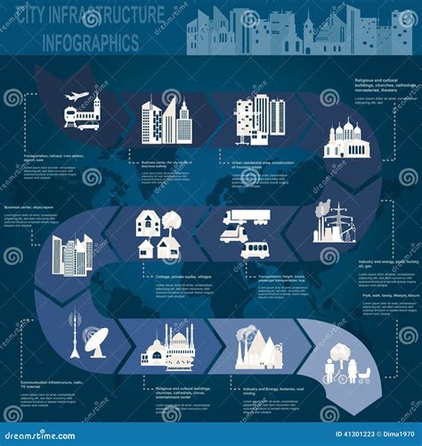 Set of Elements Infrastructure City, Vector Infographics Stock Vector ...