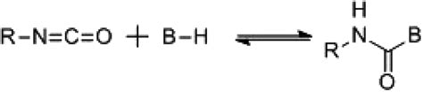 Blocked isocyanates: from analytical and experimental considerations to non-polyurethane ...