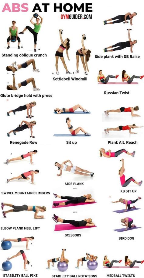 trainieren | Abs workout, Workout plan, Fitness workout for women