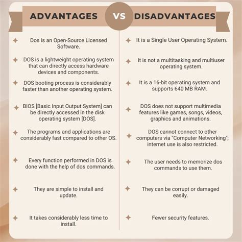 12+ Advantages And Disadvantages Of Dos Disk Operating System | Benefits And Drawbacks Of DOS