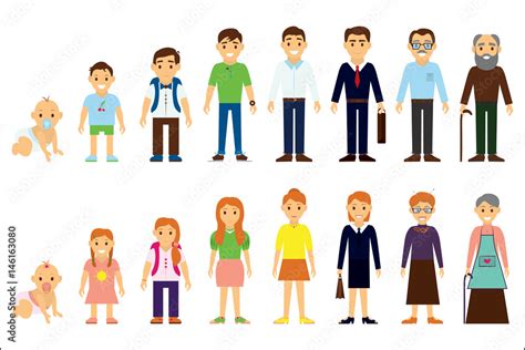 Different age of the person. Cartoon image. Generations. Vector ...