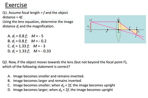 Solved: Assume Focal Length = F And The Object Distance = ... | Chegg.com