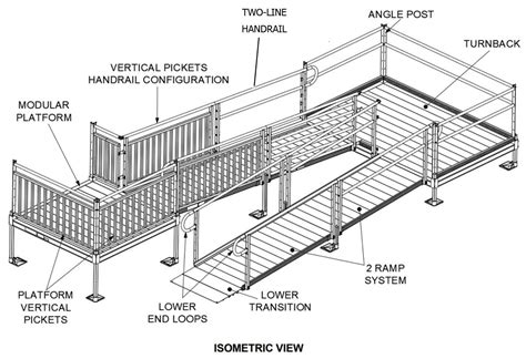 Pathway 3G Modular Access System - Scooter and Wheelchair Ramps