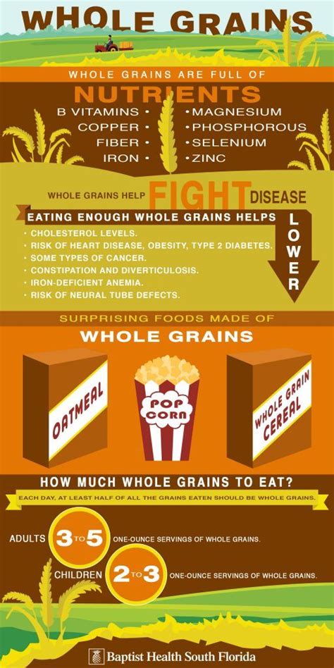 The Benefits of Eating Whole Grains (Infographic) | Whole grain bread benefits, Whole grain, Grains