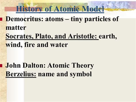 Democritus Atom Model Diagram