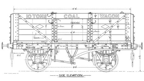 Wagons of the LNWR - Diagram 54 Traffic Coal Wagon - conversion from 8 ...