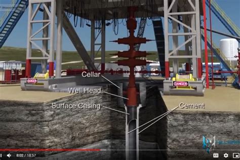 Oil Field Videos Archives - Drilling Formulas and Drilling Calculations