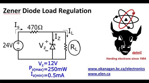 Latest Regulation: Voltage Regulation Percentage Formula