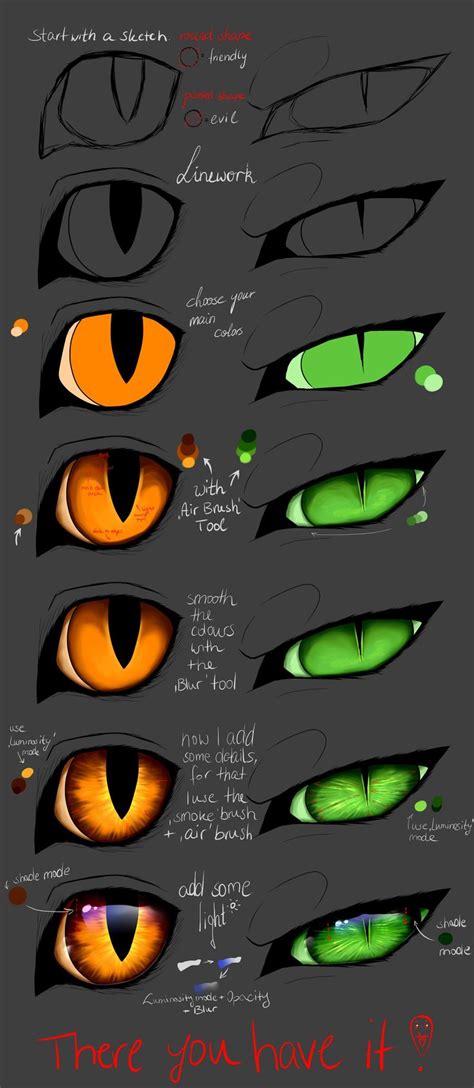 Tutorial - Cat eyes (PAINT TOOL SAI) by Copperlight on DeviantArt | Cat eyes drawing, Eye ...