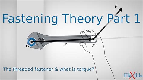 What is Torque? - Fastening Theory Part 1 - YouTube