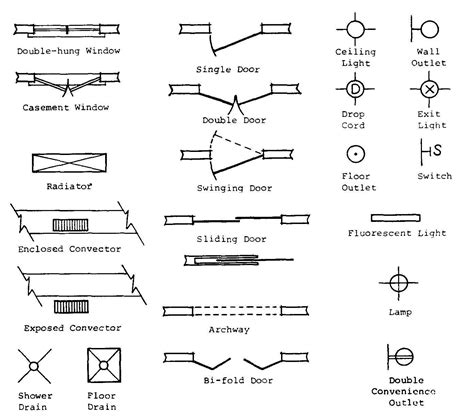 how to draw a floor plan | alleninteriors