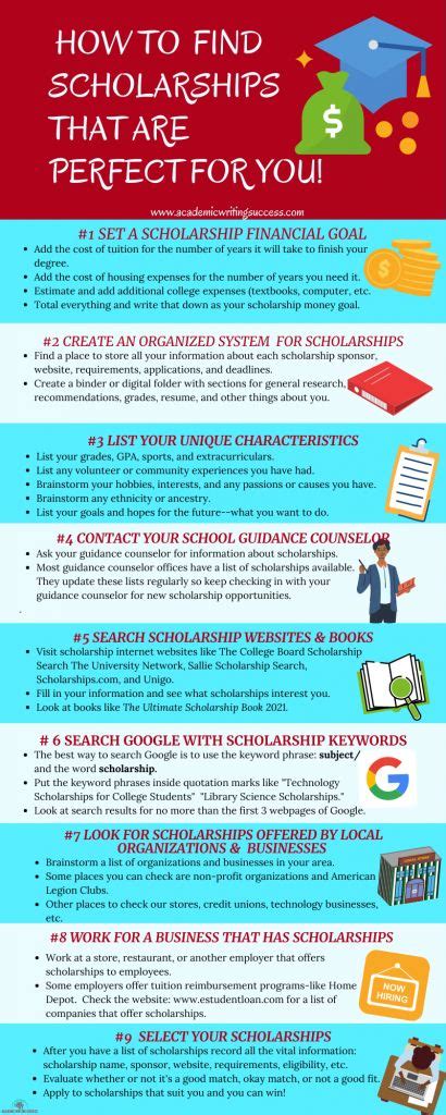 How to Find Scholarships College Expenses, College Money, College Prep, College Bound ...