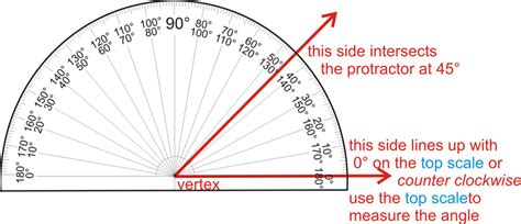 Angle Measurement ( Read ) | Geometry | CK-12 Foundation