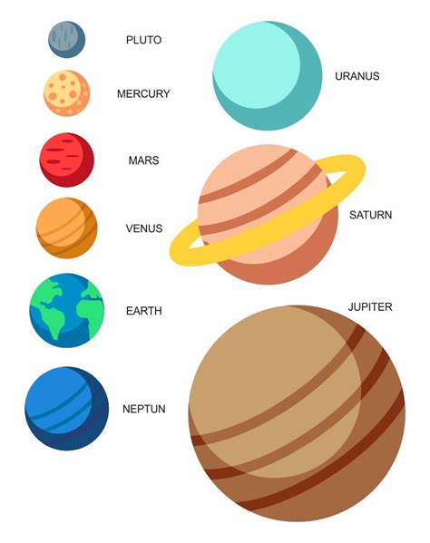 10 Best Printable Planet Cut Outs