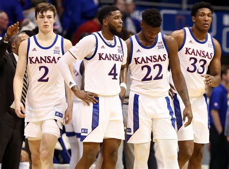 Big 12 Basketball: Way-too-early power rankings for 2020-21 season