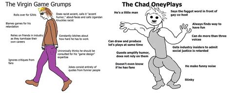 Virgin Game Grumps vs Chad Oney Plays : r/virginvschad