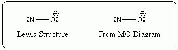 CHEM 2303 - Supplementary Problems