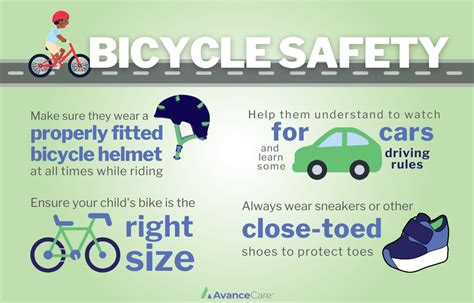 Bicycle Safety for Kids