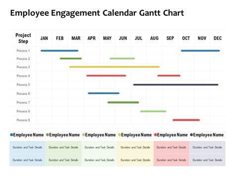 Hr Calendar Of Employee Engagement Activities Mapped In Gantt Chart | Images and Photos finder