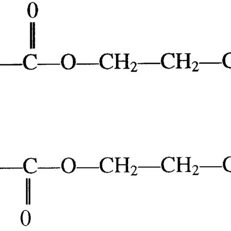 Chemical structure of di-n-hexyl phthalate. | Download Scientific Diagram