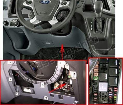 2017 Ford Fusion Interior Fuse Box Location | Psoriasisguru.com