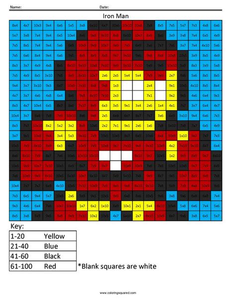 Iron Man- Advanced Multiplication - Coloring Squared