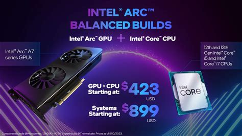 Intel Releases 1,831 FPS Scores Comparing Performance of Arc GPU and ...