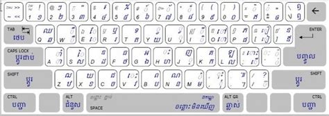 Khmer Unicode Keyboard For Windows 10