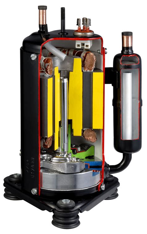 Best Free Vst Compressors Em 2020 Why Is A Scroll Compressor Better ? Advantages Faqs - Vrogue