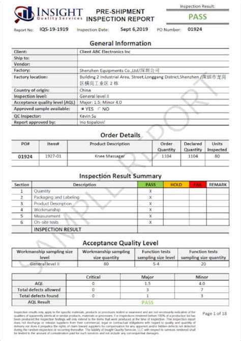 Product Inspection Services | Consumer Goods - Insight Quality