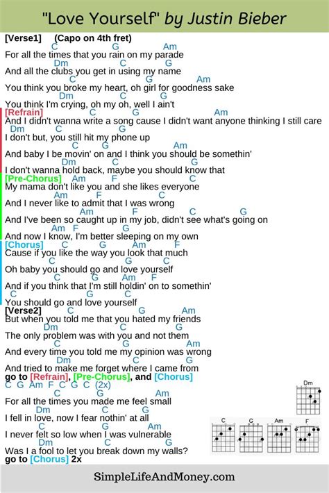 Love Yourself by Justin Bieber | Ukelele chords ukulele songs, Ukulele songs beginner, Guitar ...