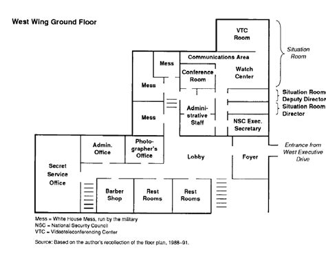 White House West Wing Tv Show Floor Plan