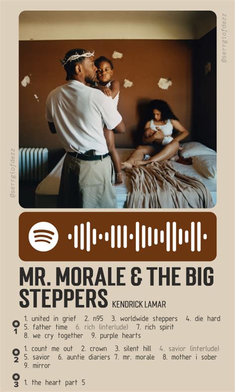 Mr. Morale & The Big Steppers | Canciones, Raperos, Álbum