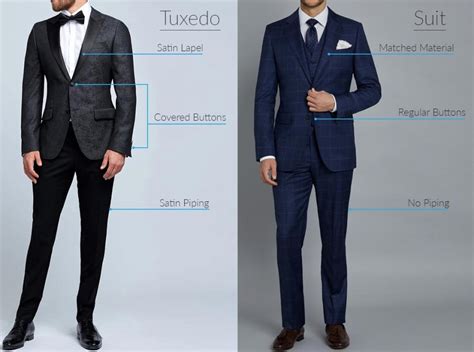 Tuxedo vs Suit: The differences explained | Woolrich Tailor Silom