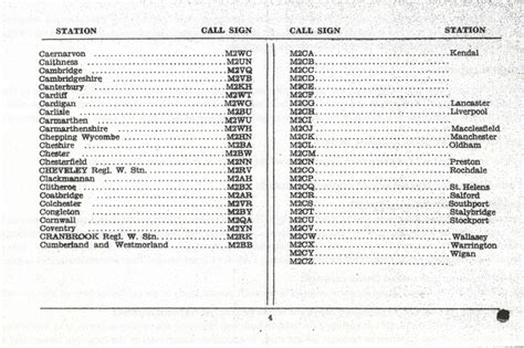 HOME OFFICE CALLSIGN BOOK