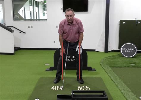 Golf Swing Basics: Swing Tips on All Skill Levels – USGolfTV