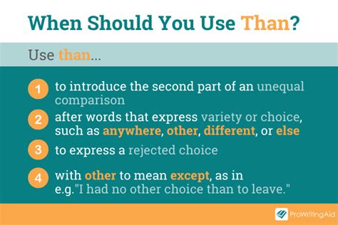 Then vs. Than: Learn When to Use Which