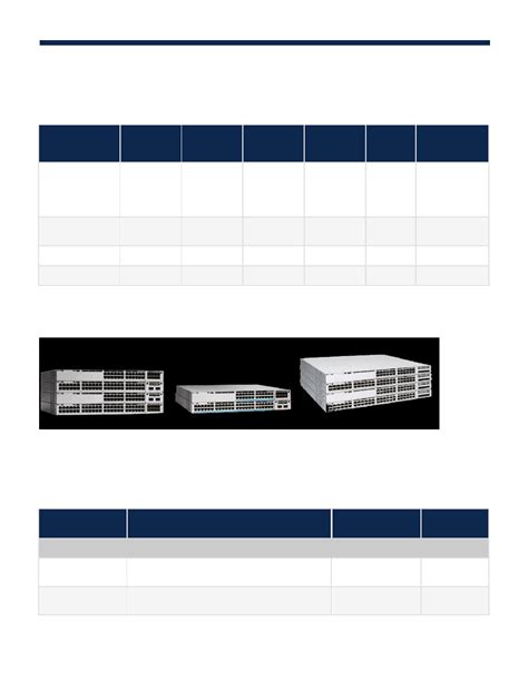 C9300-24S datasheet(7/74 Pages) CISCO | Cisco Catalyst 9300 Series Switches