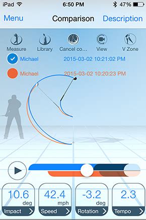 Epson M-Tracer Golf Swing Analyzer at InTheHoleGolf.com