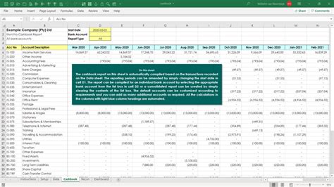 Daily Cash Reconciliation Worksheet / Cash Flow Reconciliation Template Alectominerals : If a ...